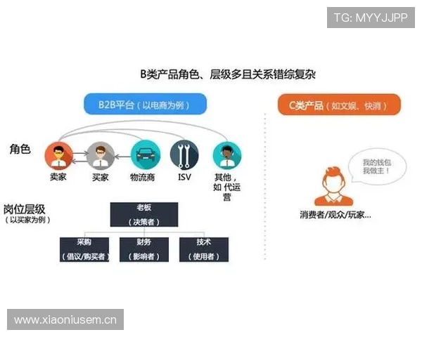 伊萨克与维尔纳对比分析：终结效率、战术角色差异在哪